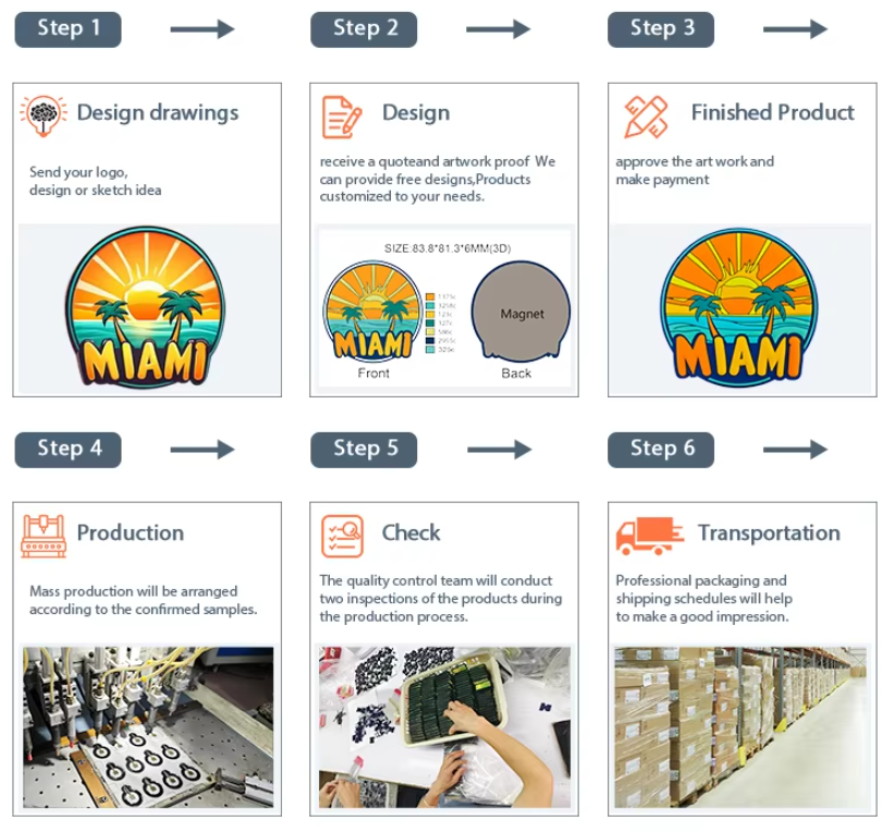 bf7c7033-3d36-410e-b4ed-aa73db2fa686