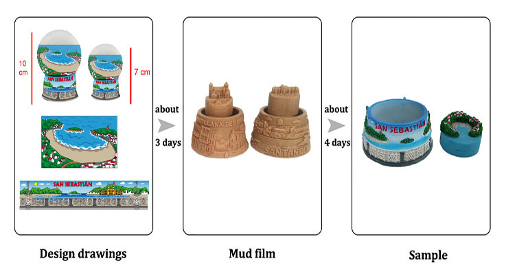 Unique Mini Resin Christmas Train Snow Globe for Kids Holiday Gift